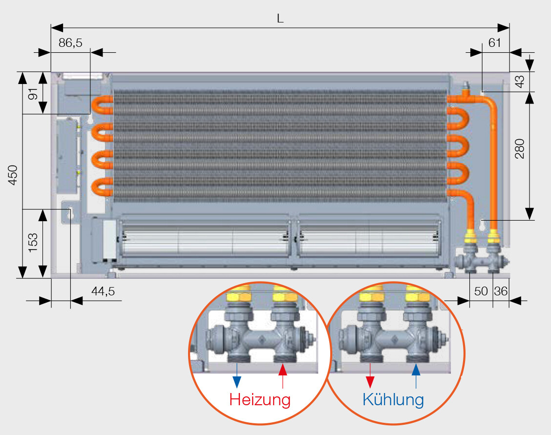 Verankerungsschema WVT